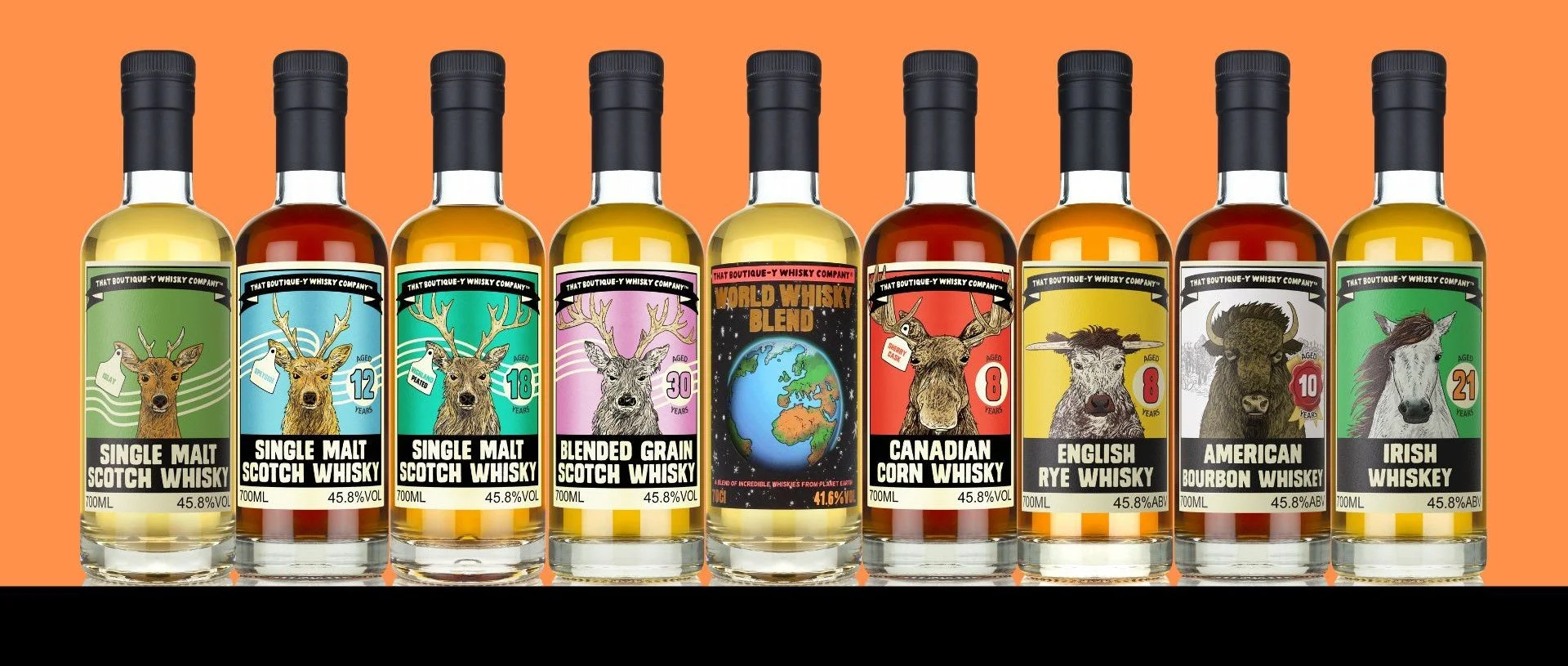Core Range Additions! — That Boutique-y Whisky Company